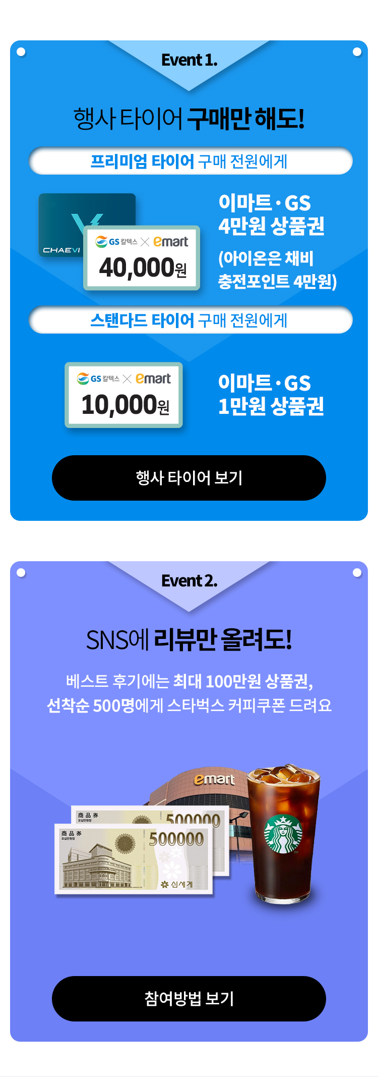 이벤트 개요 1 & 2