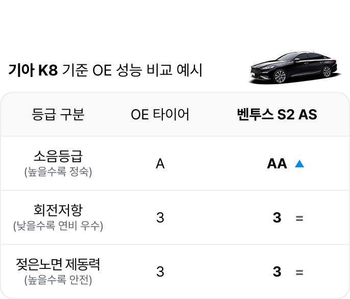 벤투스 S2 AS